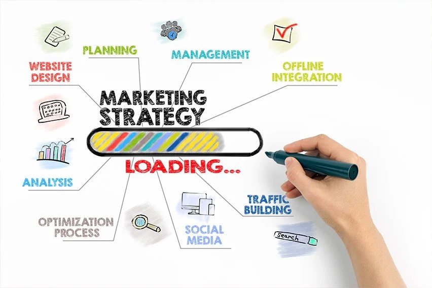 How to Choose Which Ads Are Better for Your Business
